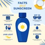 sunscreen